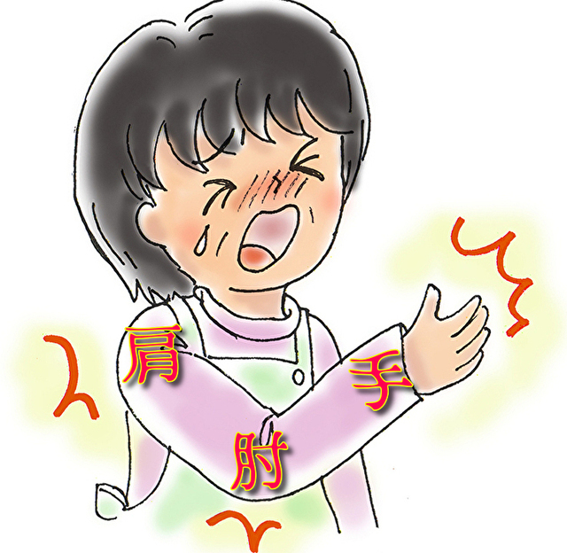 肘関節、手関節、手、指の痛み