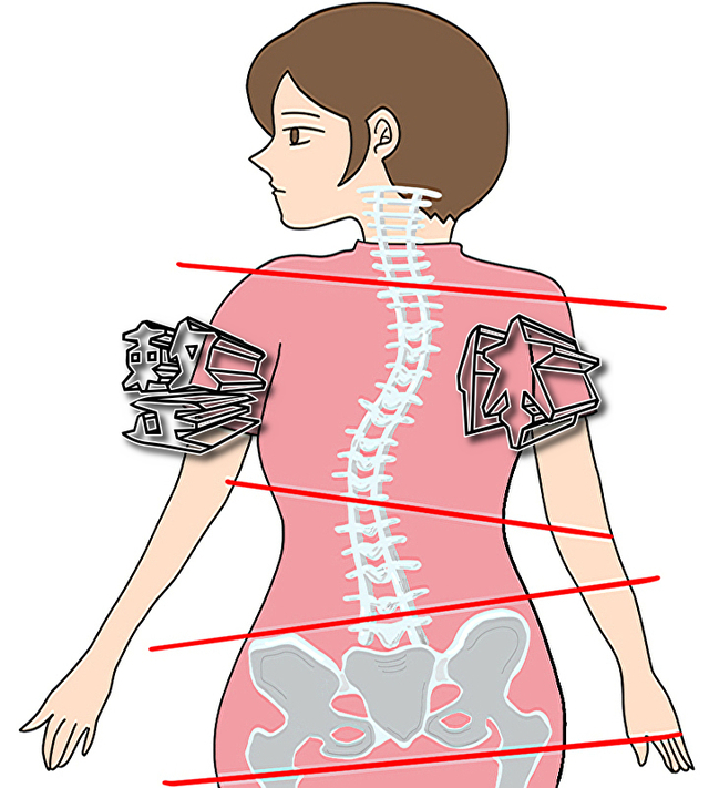 体を整える治療・施術はすべて整体